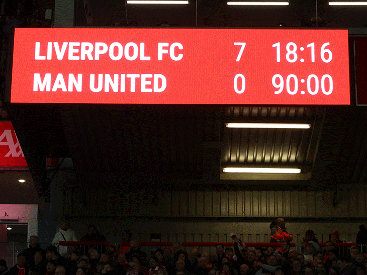 Manchester United's biggest defeat in club history