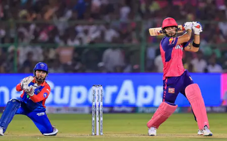 Despite Riyan Parag's excellent batting on a difficult pitch, RR struggled, Punjab Kings restricted to just 144