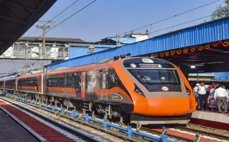 Indian Railways' maximum emphasis on passenger safety, record allocation in budget