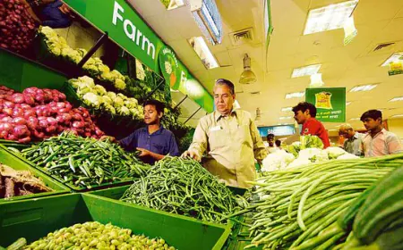 Retail Inflation reached the highest level of 14 months