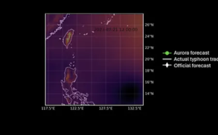 Now Microsoft Aurora AI model will be able to tell air quality instantly