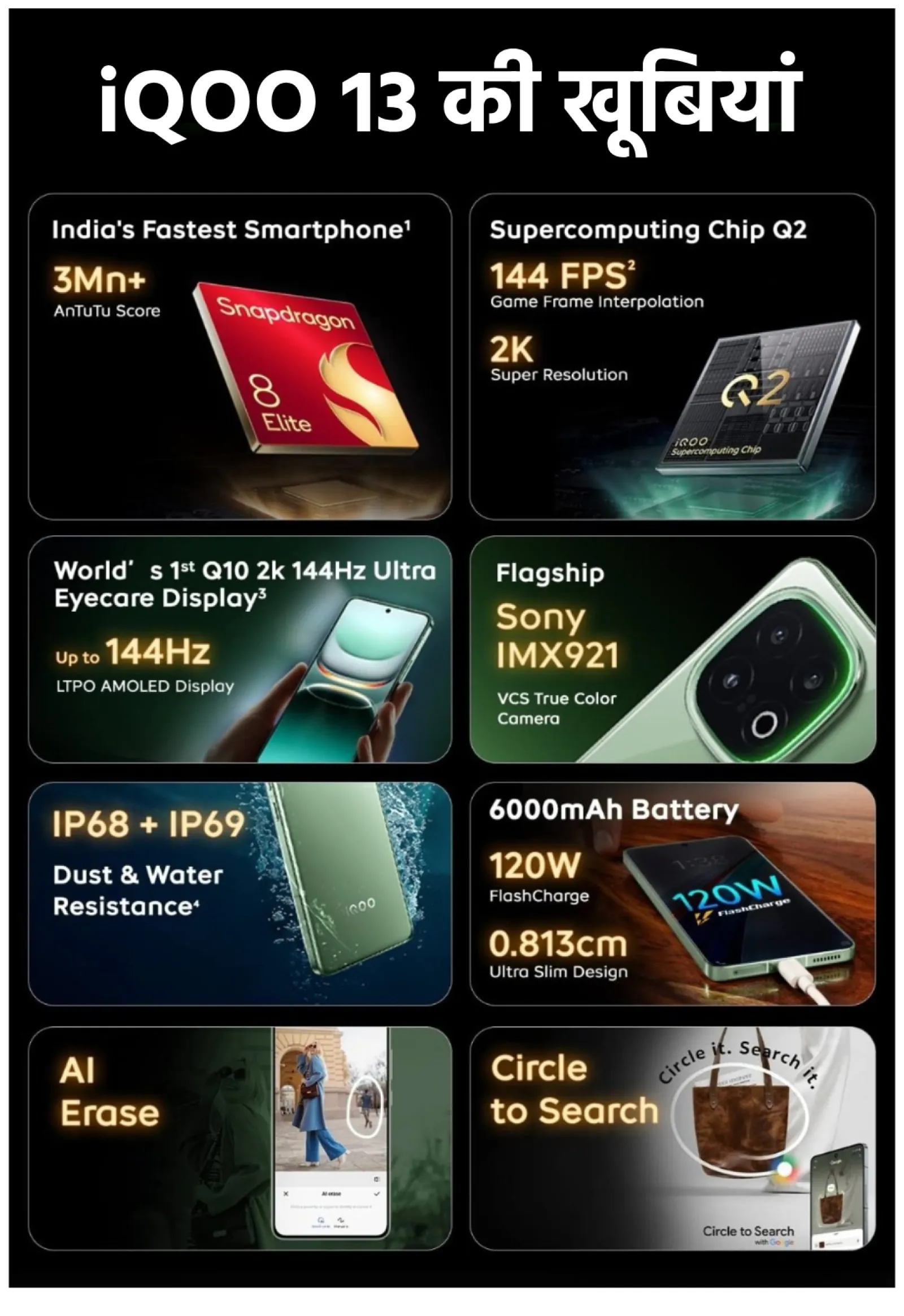 iQOO 13 launched in new avatar, comes with three 50MP cameras and up to 16GB of RAM