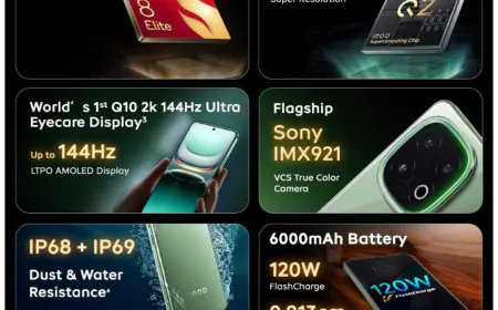 iQOO 13 launched in new avatar, comes with three 50MP cameras and up to 16GB of RAM