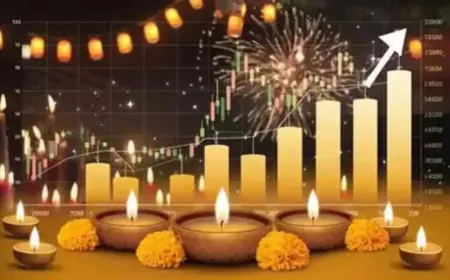 Muhurat Trading 2025: NSE, BSE Change Timings for Auspicious Diwali Session