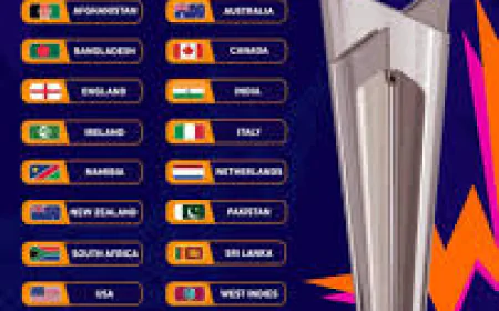 ICC Men’s T20 World Cup 2026: 17 Teams Finalized, Three More to Qualify From Asia-EAP