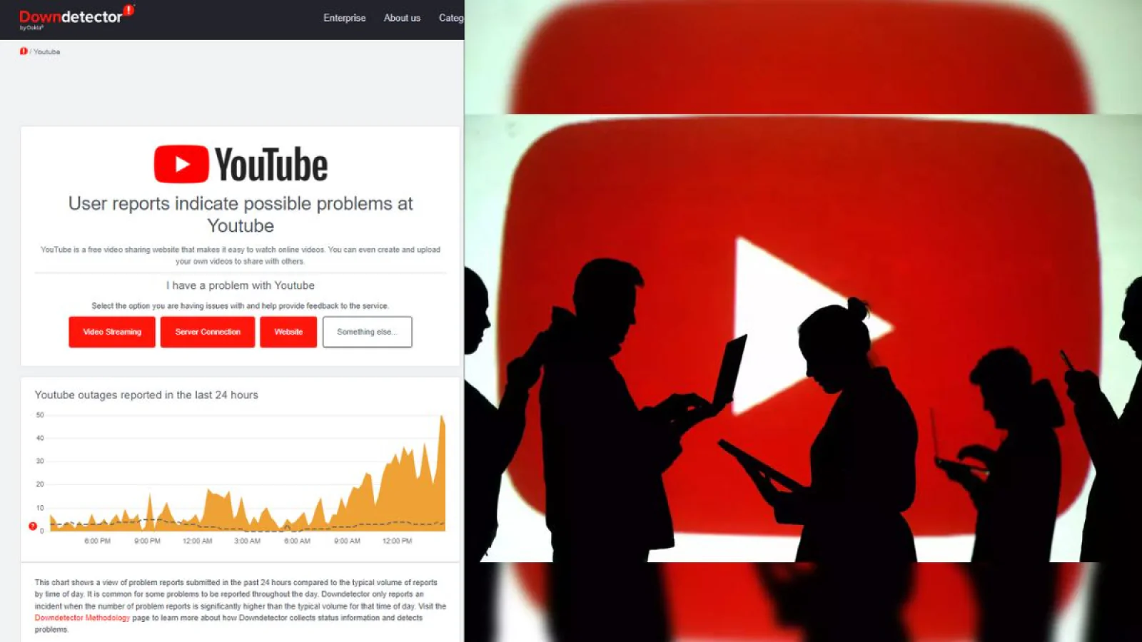YouTube Goes Down Globally; Over 3.4 Lakh Reports Logged on Downdetector